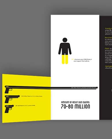 Amnesty International brochure