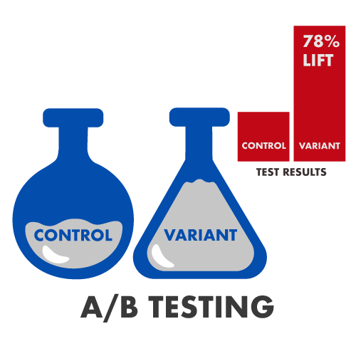 A/B Testing icon